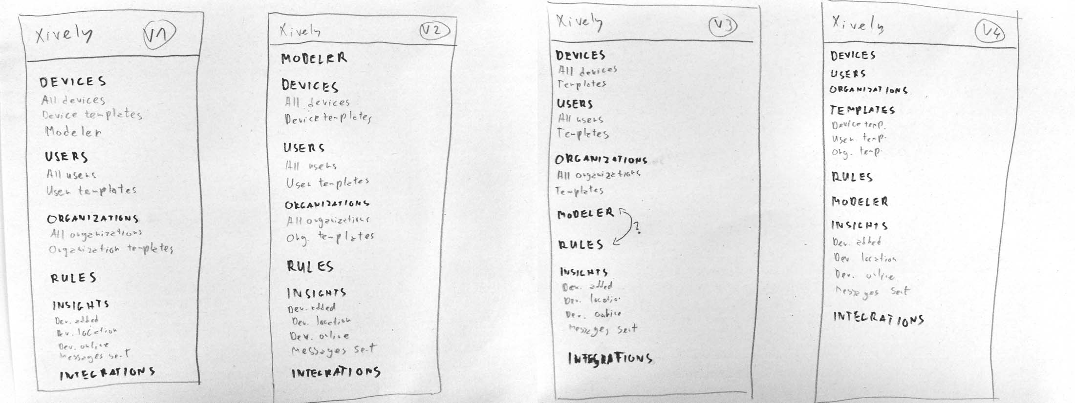 Pencil sketches of different versions of the new side navigation bar.